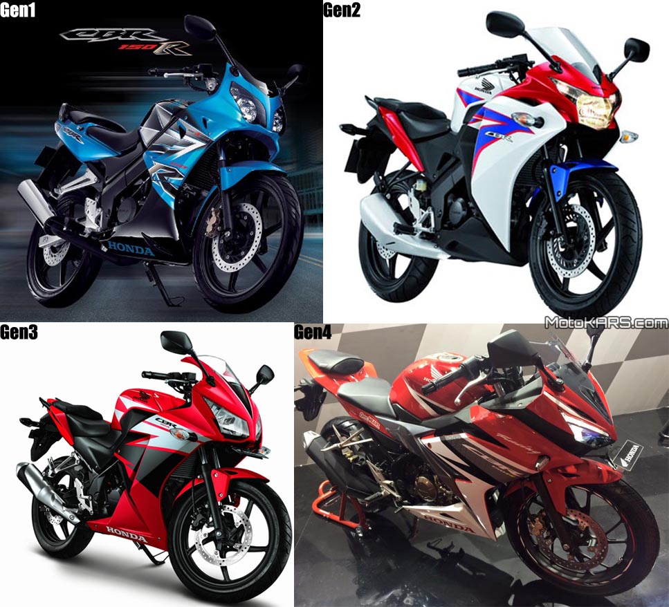 honda-cbr150r-generasi