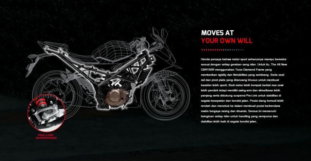 mesin-honda-all-new-cbr-150r